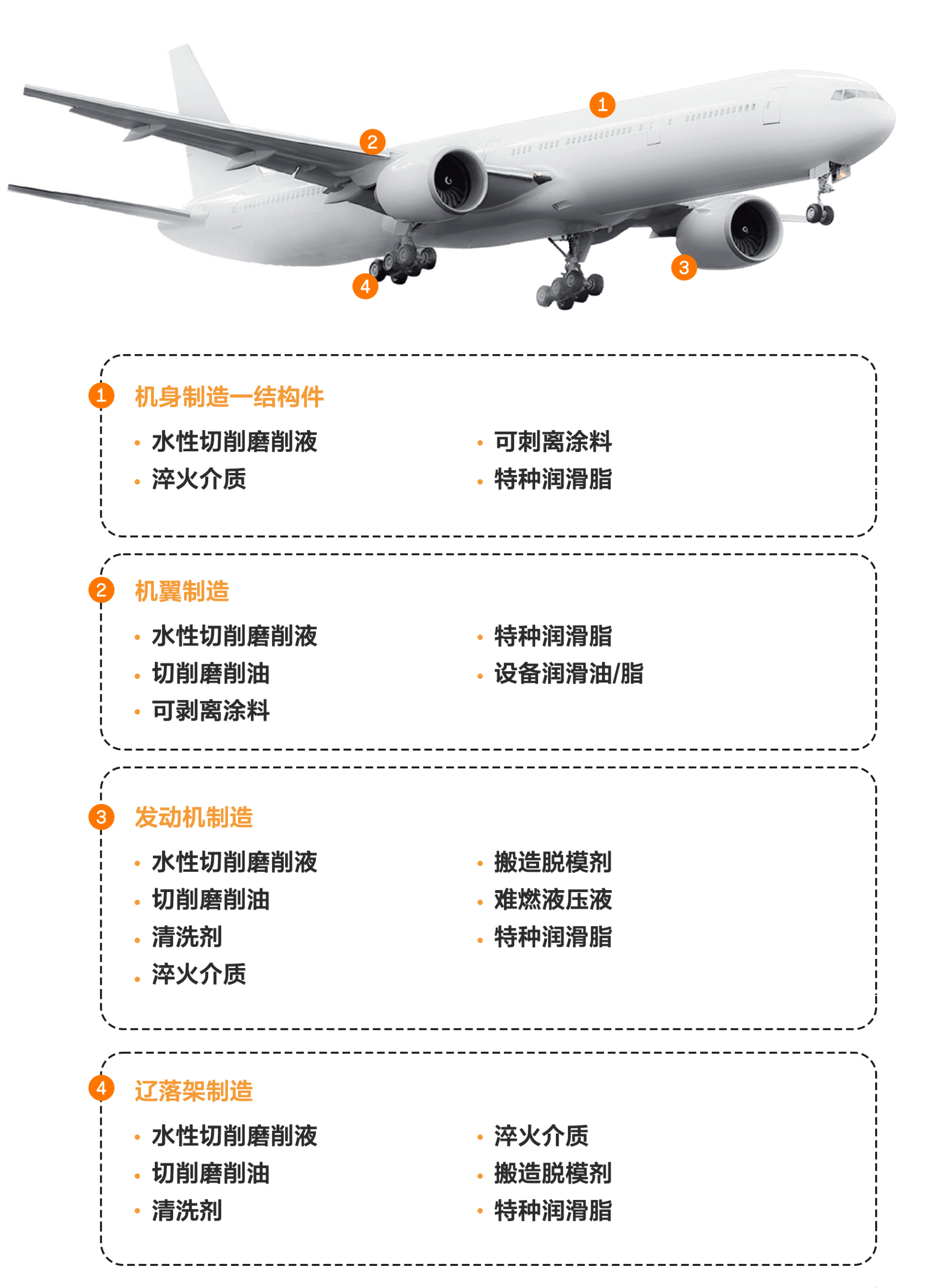 complete-portfolio-solution-mobile-cn Complete portfolio solution mobile